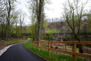 Springtime events near York, PA