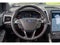 2022 Ford Edge ST-Line