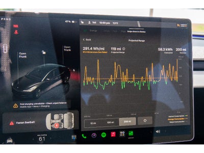 2024 Tesla Model 3 Long Range AWD