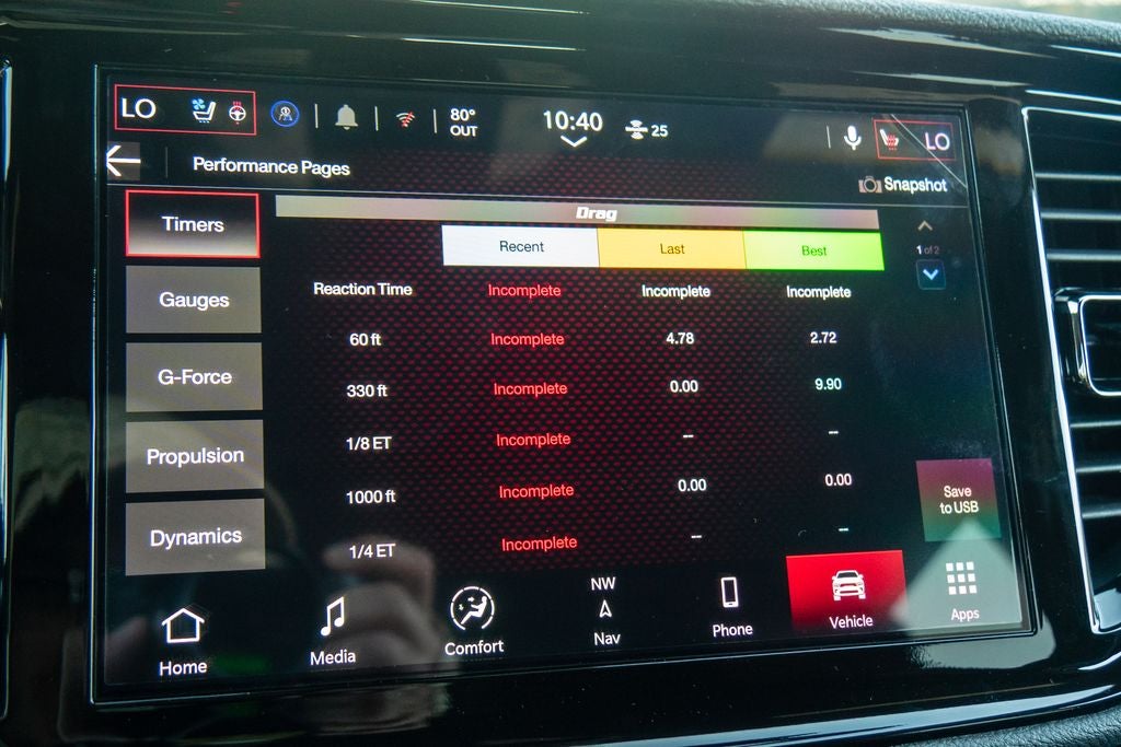 2027 Dodge Durango GT